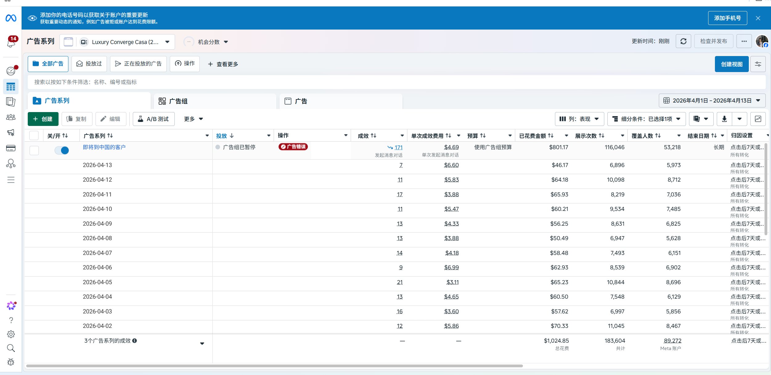 Meta 广告系列概览